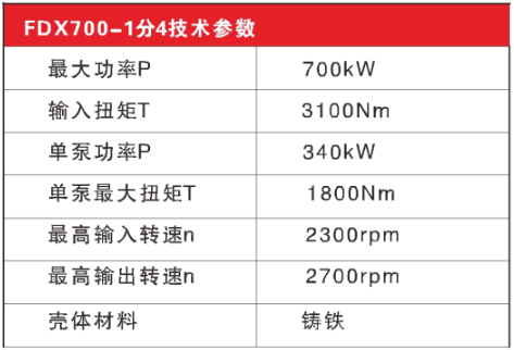 700KW分動箱